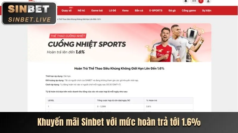 Giao diện thân thiện ano88